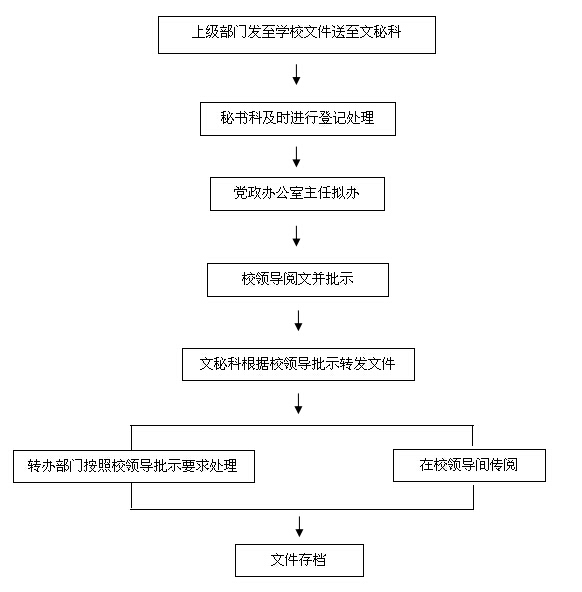 QQ鎴浘20160415155826.jpg