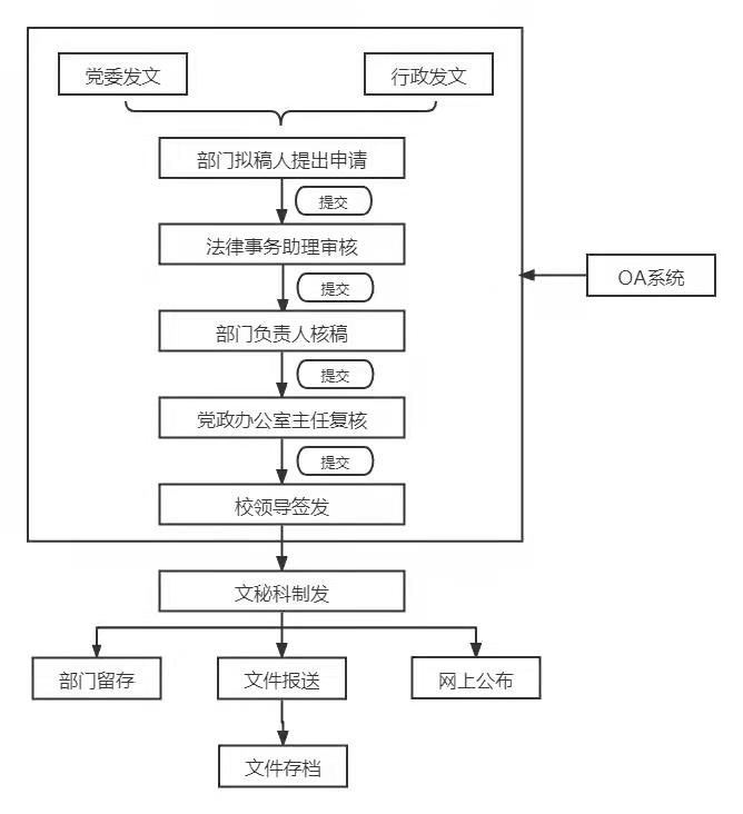 bdd643c68a67647bb6881d8ad5db3ec.jpg