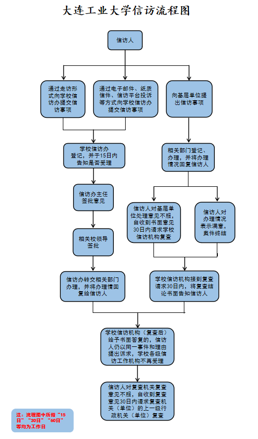 微信截图_20230505094123.png